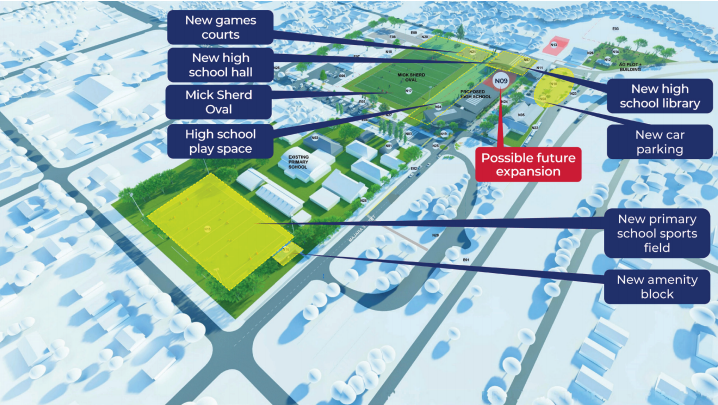 Plan for amenities at the new Bungendore High School