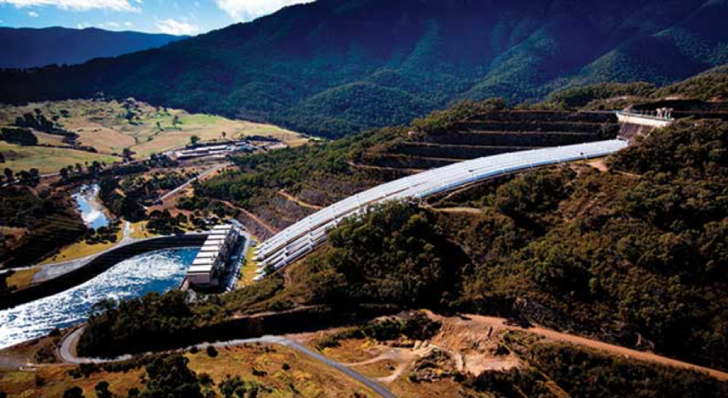 Pumped hydro now part of Australia's future, green light for Snowy 2.0