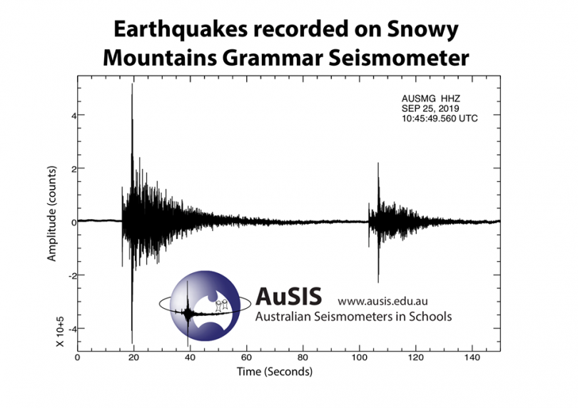 A trace of last night's earthquake from the seismometer at Snowy Mountain Grammer. Photo: Supplied.