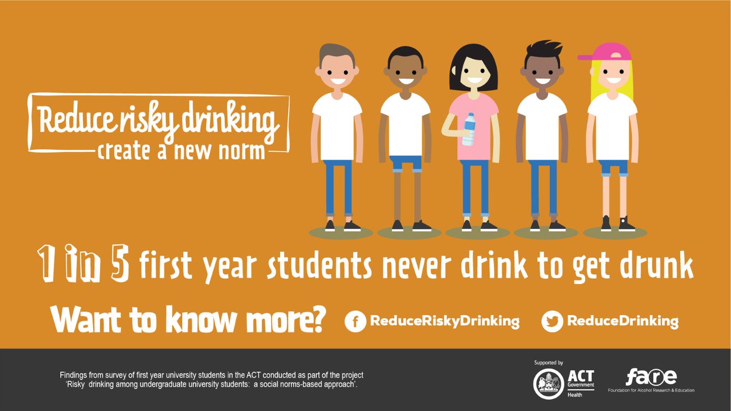 Students consuming less alcohol but binge-drinking attitudes unchanged