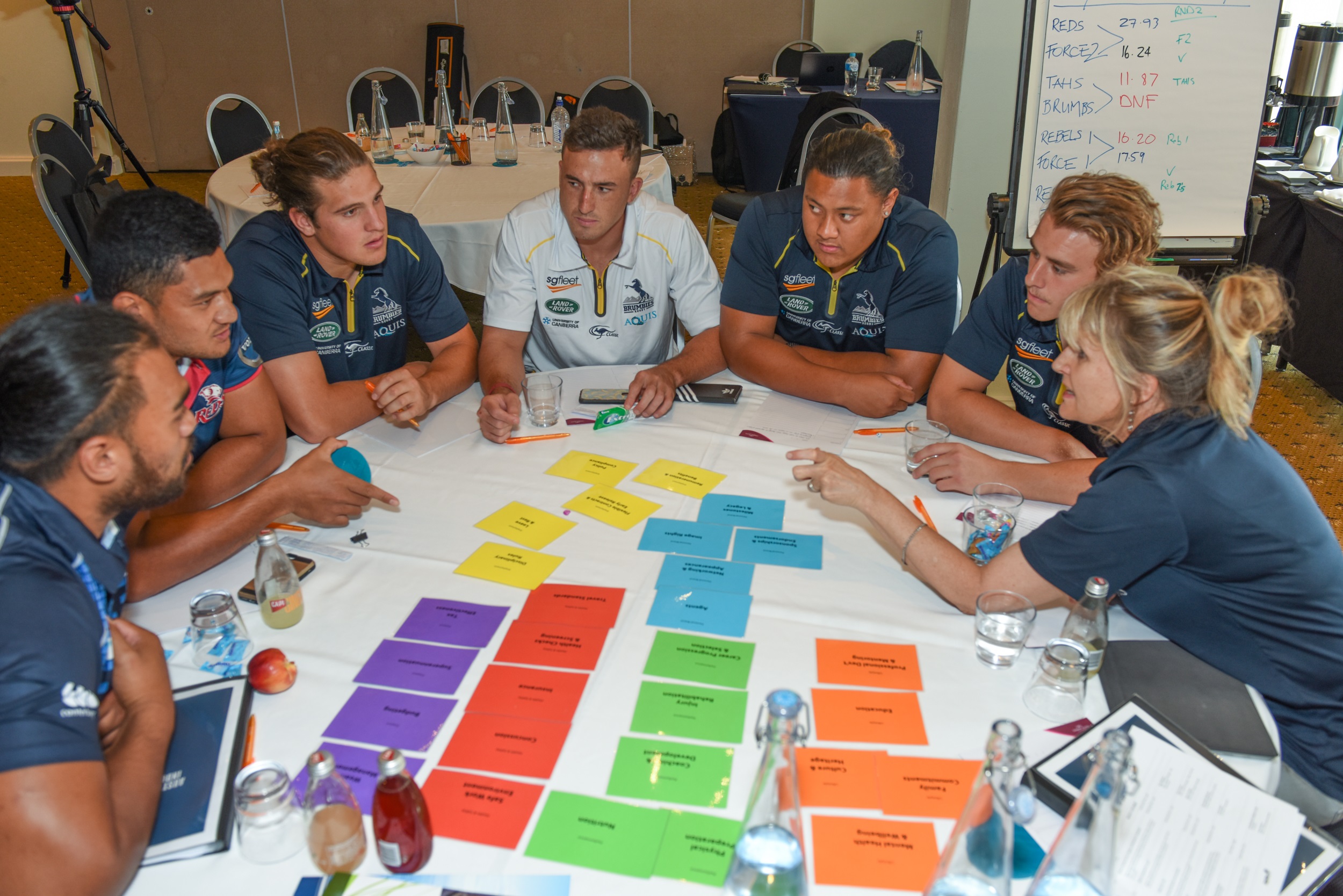 Robin Duff guides Brumbies off the field in player wellbeing and development manager role