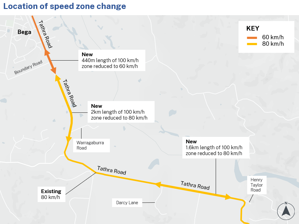 Diagram showing the location of the speed limit changes on Tathra Road, which is between the towns of Bega and Tathra.