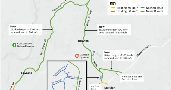 Speed limit reduced on Marulan and Towrang roads to improve safety