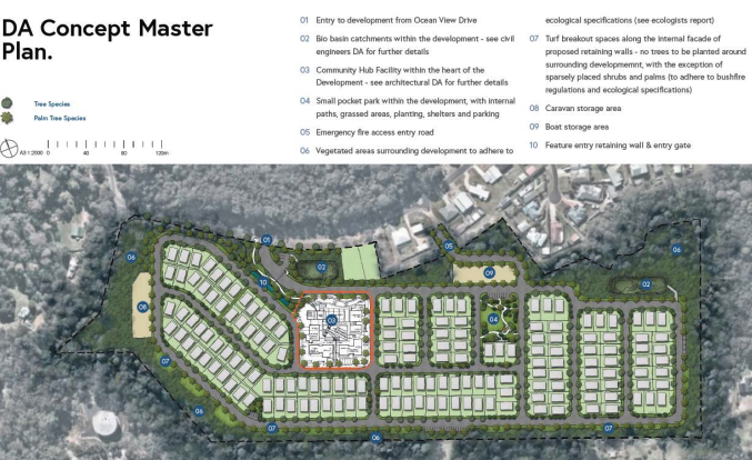 Landscape masterplan