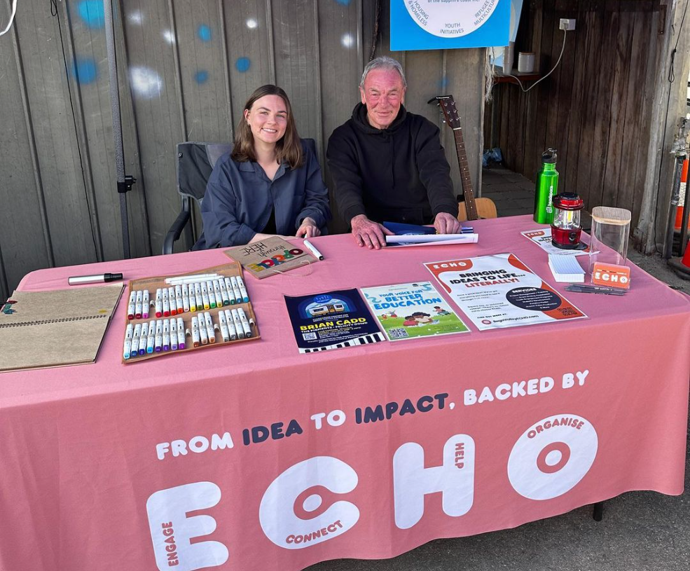 Bega Valley ECHO is a business that Jack Gray started six months ago. Two members of Social Justice Advocates of the Sapphire Coast at the Grow the Future Farm in Bega.