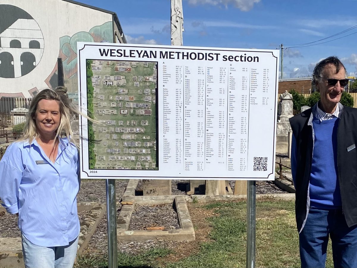 two people and a cemetery sign