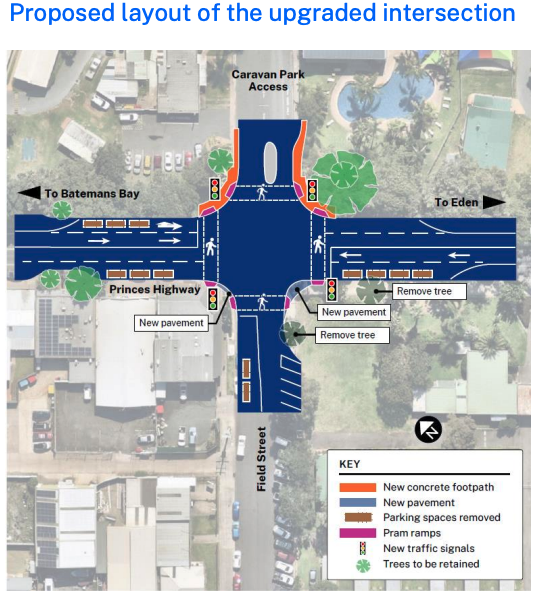 map of a proposed intersection upgrade