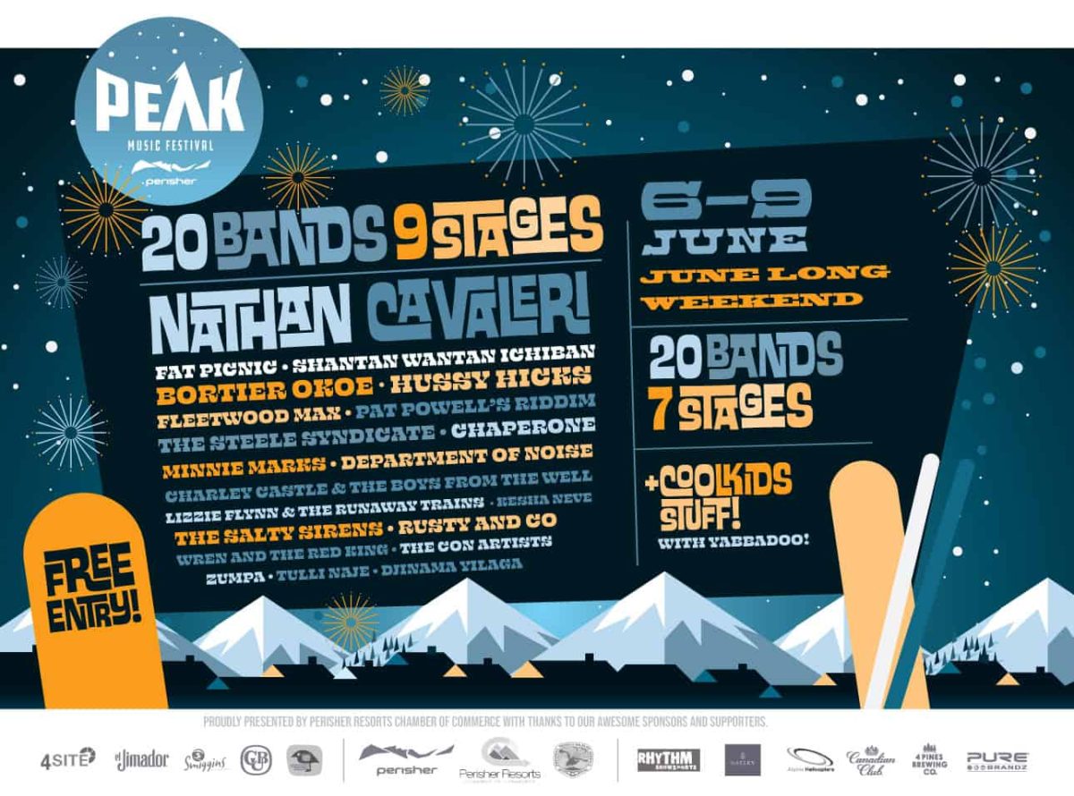 Perisher Peak Festival