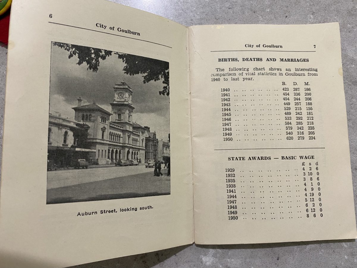 Pages from a Commonwealth Jubilee Year (1951) booklet, which has a decade of births, deaths and marriages in Goulburn and the basic wage from 1929 to 1950. The collection also has a booklet commemorating the first edition of the Goulburn Evening Penny Post on 6 October 1870.