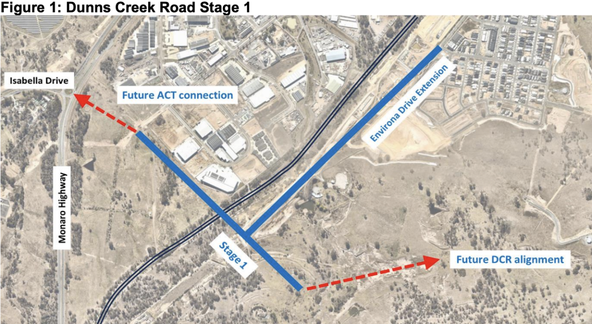 A map showing proposed roads near the ACT-NSW border