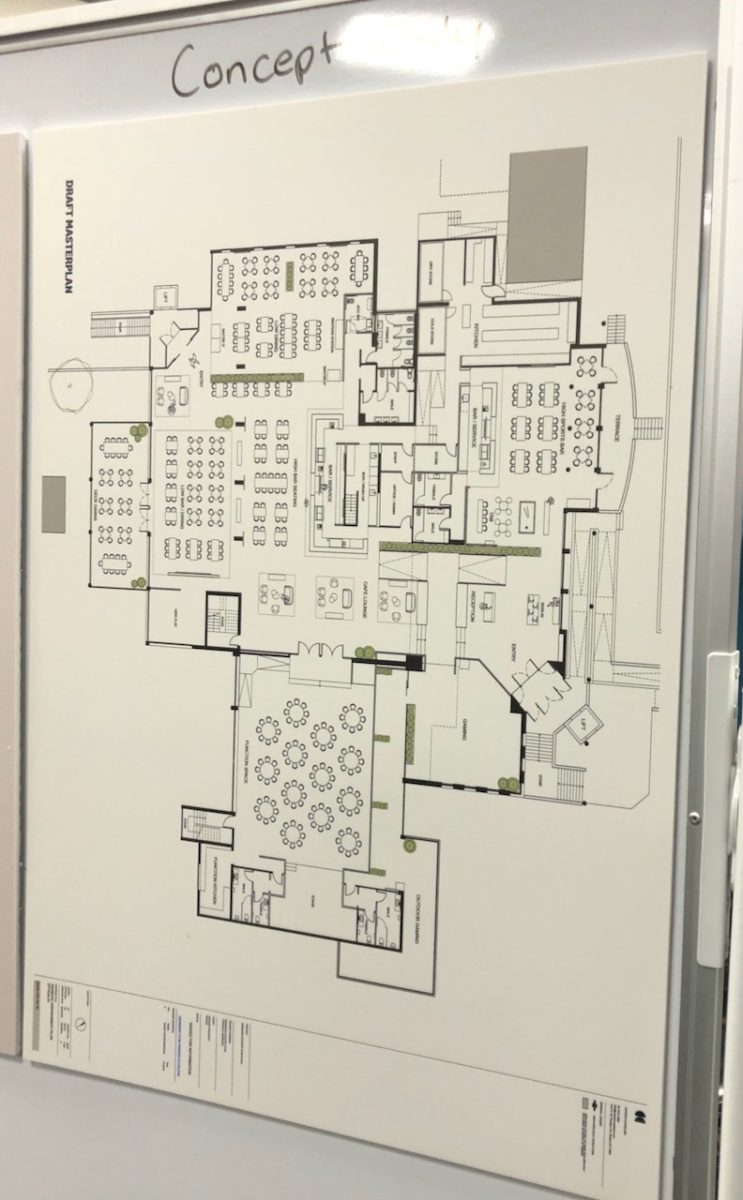 During quiet periods, it is envisaged that sections of the clubhouse could be closed off to save costs.