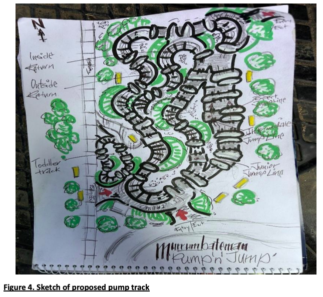 A drawing of a planned pump track