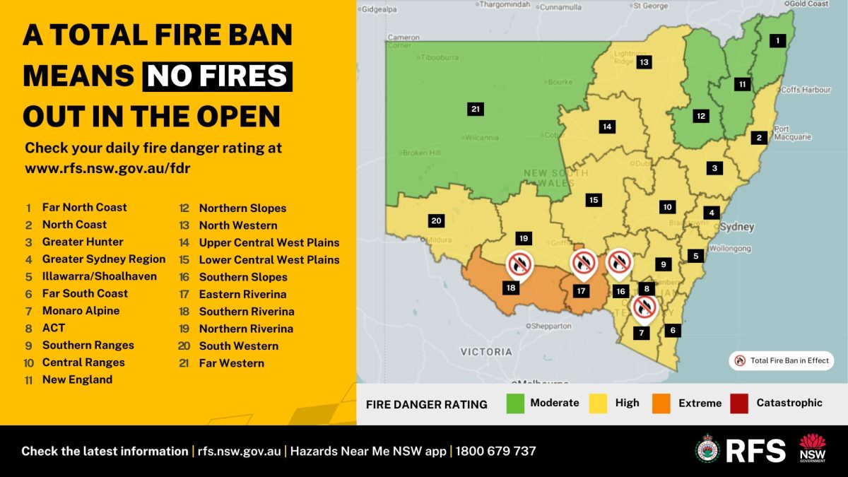 fire ban map