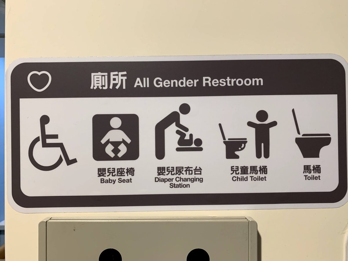sign